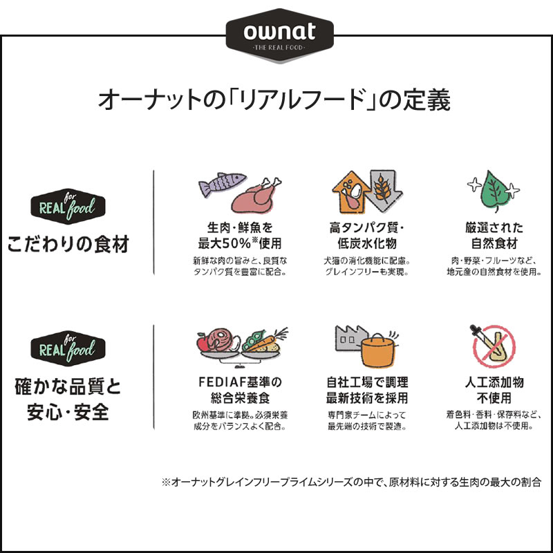 OWNAT �����ʥå� ���쥤��ե꡼ �ץ饤�� ��ǥ���� �ե��å��� ����å� 1kg