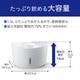 GEX �ԥ奢���ꥹ���� ������ 1.5L ǭ�� �ۥ磻�� well WL15WHC