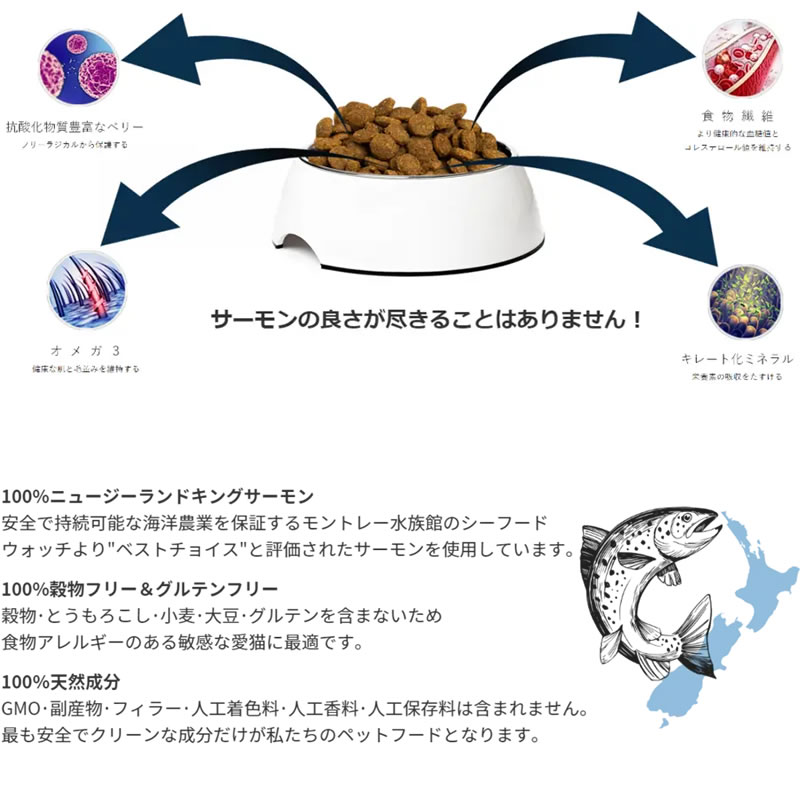 ��� ���ǥ�������� �������֥롼 ���쥤��ե꡼ ����å� 1.8kg