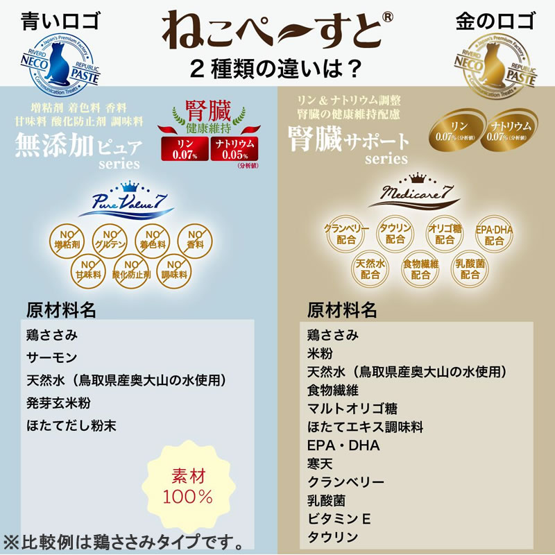 �ͤ��ڡ����� ��¡���ݡ��� �����ߥå��� 7��