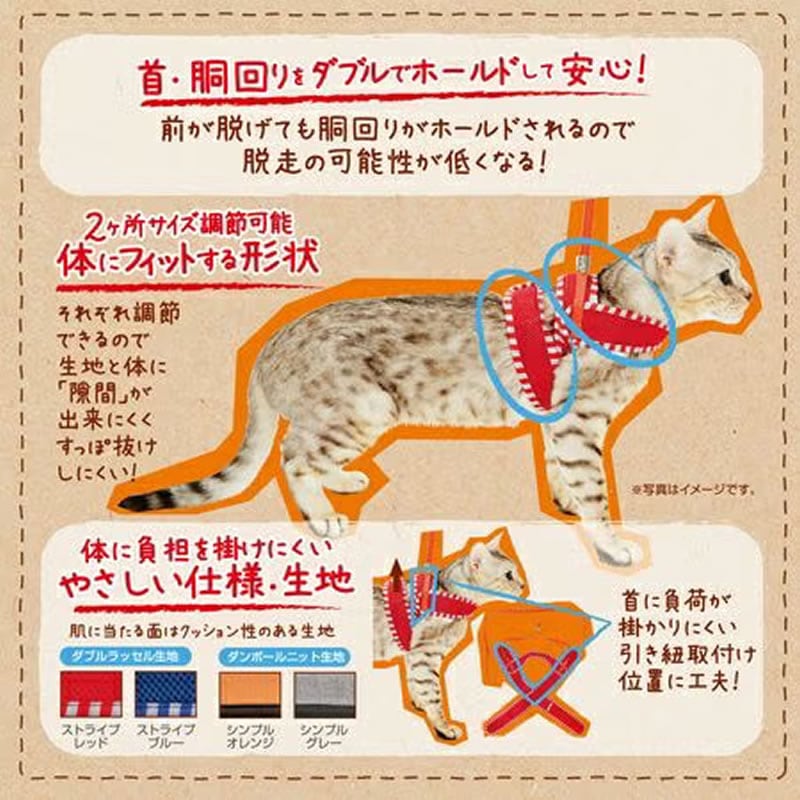 Anycat ���ˡ�����åȥϡ��ͥ� ����ץ� M ���졼