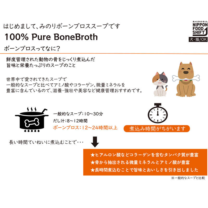 �ߤΤ� �ܡ���֥��� ���� ������ 20g��6