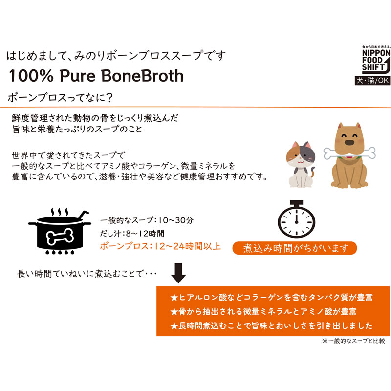 �ߤΤ� �ܡ���֥��� �ڹ� ������ 20g��6