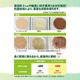 ��2�ޥ��åȡ� �ʥ���꡼�� �ԡ��� ����åȥ꥿�� 3.1kg �������ߡ��̳�ƻ�����졦Υ������ˡ�������Բġ����碌�㤤�Բ�