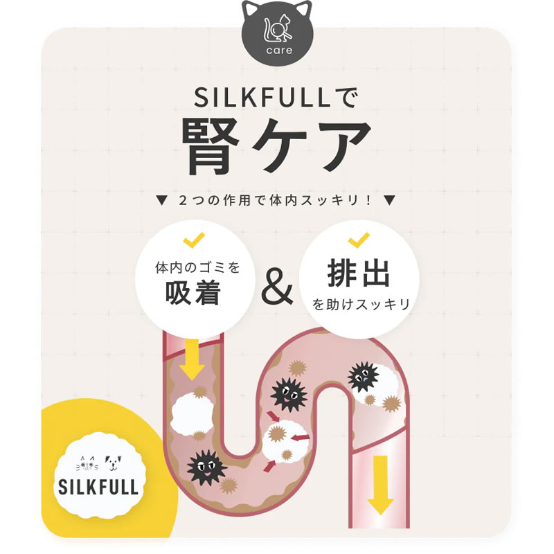 �� 12�ĥ��åȡ�SILCAT ���륭��å� ǭ�ѥա��� ������ 35g �ʵ�SILKFULL��