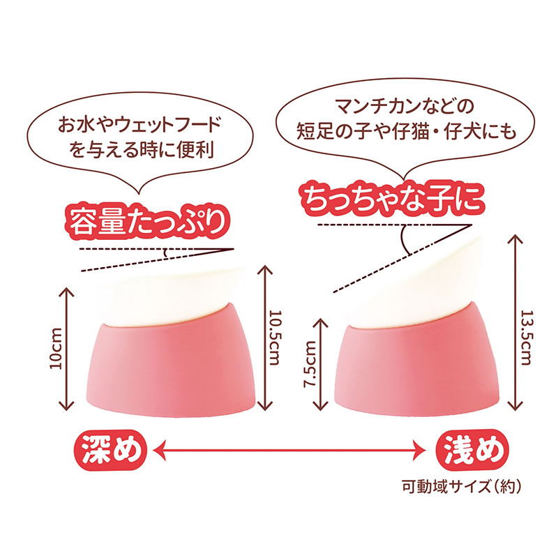 �ڥåĥ롼�� �ե꡼�ϥ�����