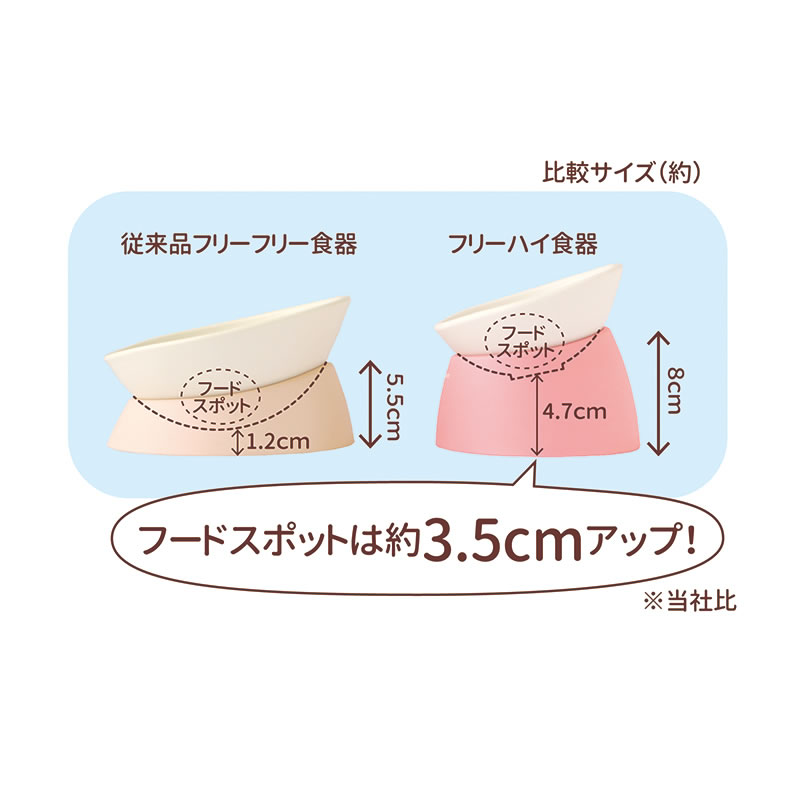 �ڥåĥ롼�� �ե꡼�ϥ�����