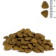 PRO-VET �ץ��٥å� ǭ�� �꡼�ʥ� 500g