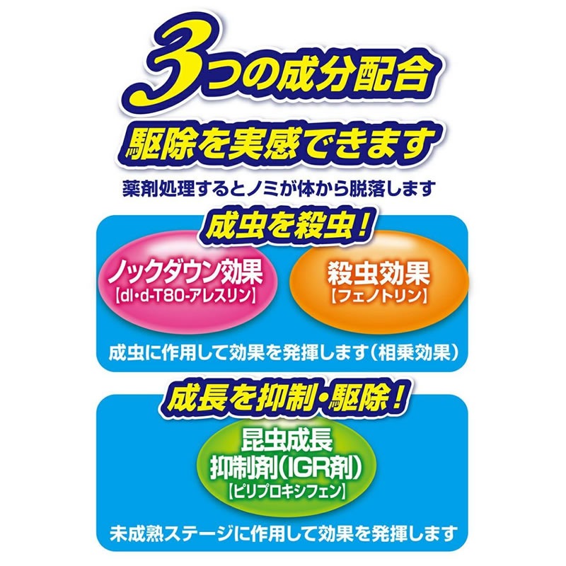 �ڥƥ��� �Υߡ����˼�ꥹ�ץ졼 ǭ��