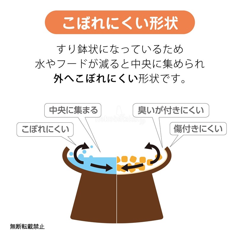 ǭ�� ���� OPPO �ȥ��ܥ��� TokoBowl for Food �ա��ɥܥ���