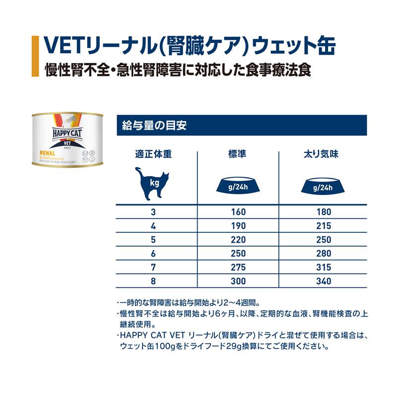 HAPPY CAT VET �꡼�ʥ� (��¡����)  �����åȴ� 200g