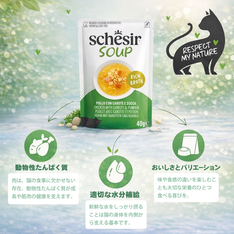 ������ ����å� ������ ������ with ������å� �� �ѥ�ץ��� 40g ���̿� Schesir