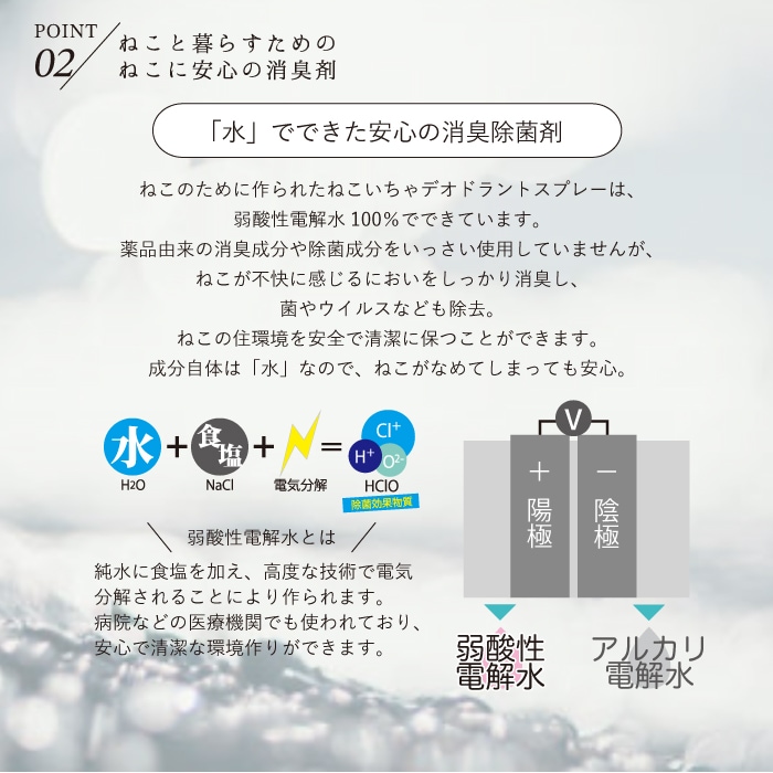 ねこいちゃ デオドラントスプレー