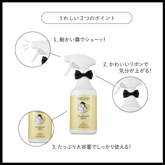 ねこいちゃ デオドラントスプレー