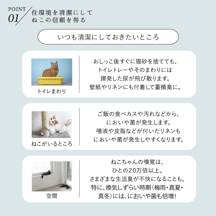 ねこいちゃ デオドラントスプレー つけかえ用