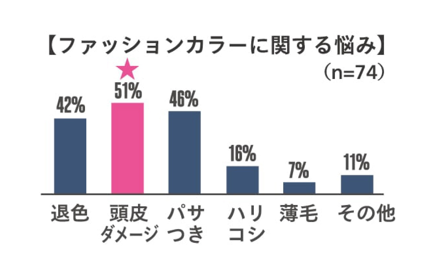 neo/PLEX 50ml