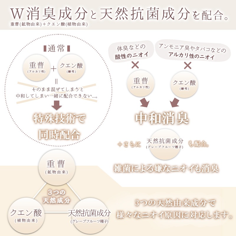 ŷ�������� �ý� ���� �ե��֥�å��ߥ��� ���ץ졼 <BR>�����ޥ���å����Morning mist�ͥ⡼�˥� �ߥ���<BR>�ʣ����������