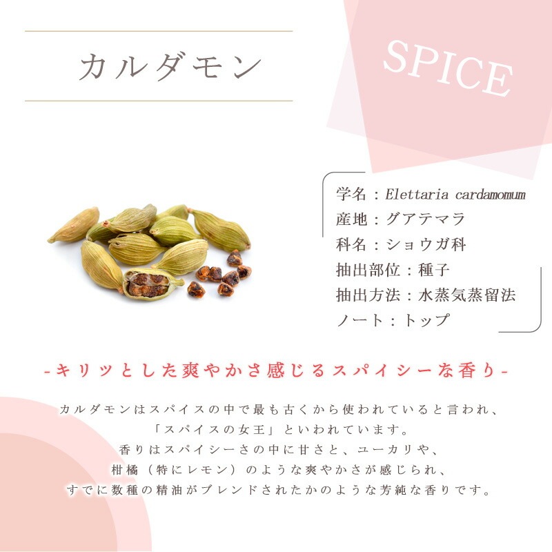 ��������  �� �������� �� 