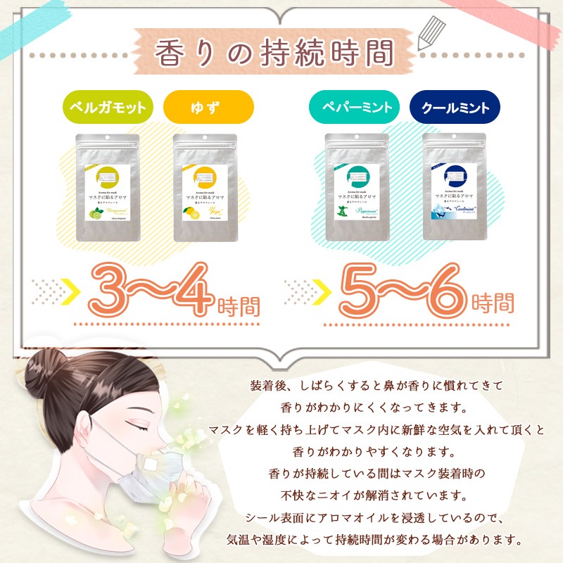 �ޥ�����Ž�륢���� ��륢���ޥ�����<BR>�� �ڥѡ��ߥ�ȡ��Ρ��ץ��ȥ������� ��<BR>����������ʣ������ȡʣ���ˡߣ����åȡ�