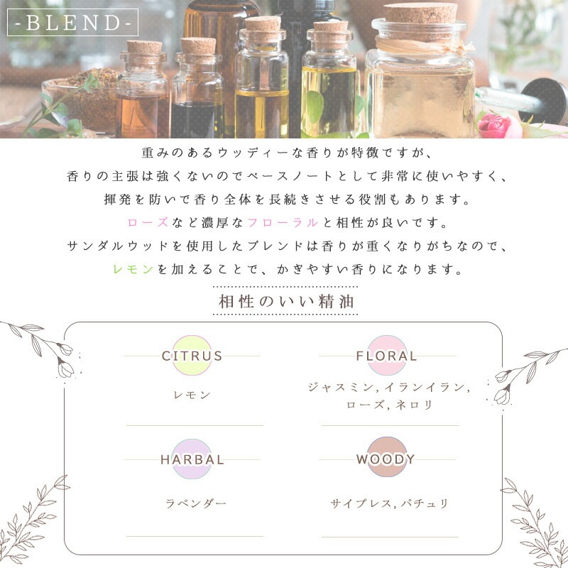 ������륦�å�  �� �������� ��