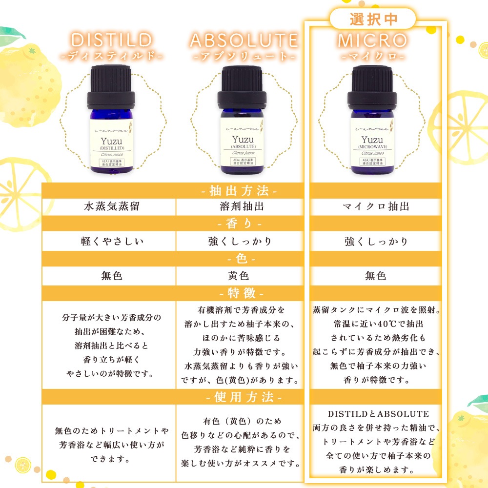 ͮ�� MICROWAVE �� �楺 �ޥ������������� �� �� ����� �� ���������� �ˡ�