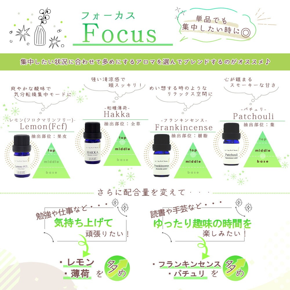 ï�Ǥ�ڤ���������Ҹ����Υ����ޥ֥����θ����å�<br> ���� ���������˥ԥå����  ������ ��������ߣ���<br>�� ���� / �¼����� �� �ϥå��� �� / �ե�󥭥󥻥� / �ѥ���� ��