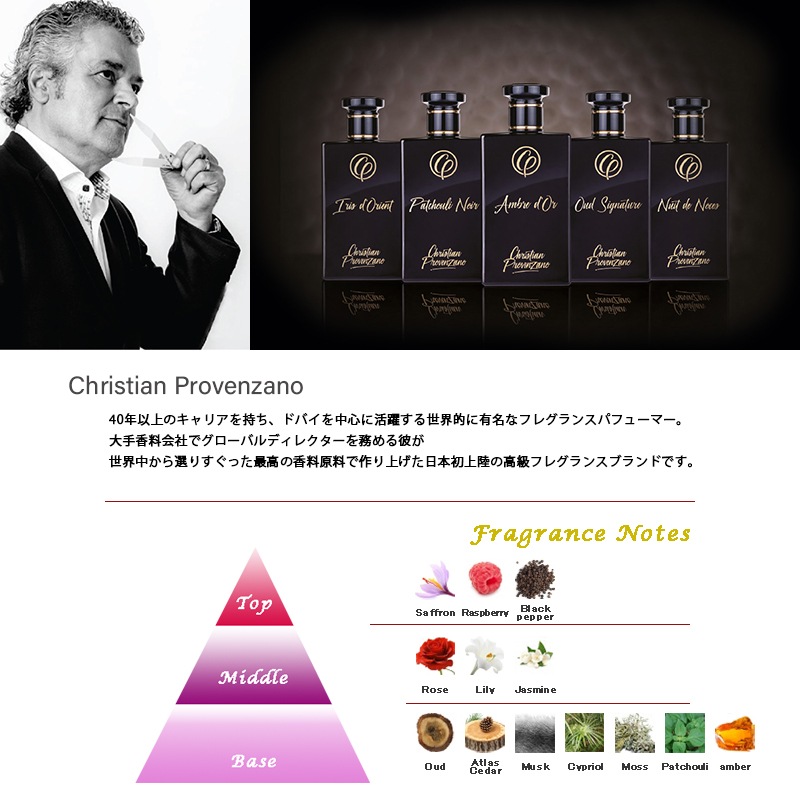 Oud al Fayed �� �����ɥ���ե����� �ˡʣ���������� Christian Provenzano �� ���ꥹ����� �� �ץ��٥�ĥ����� ��