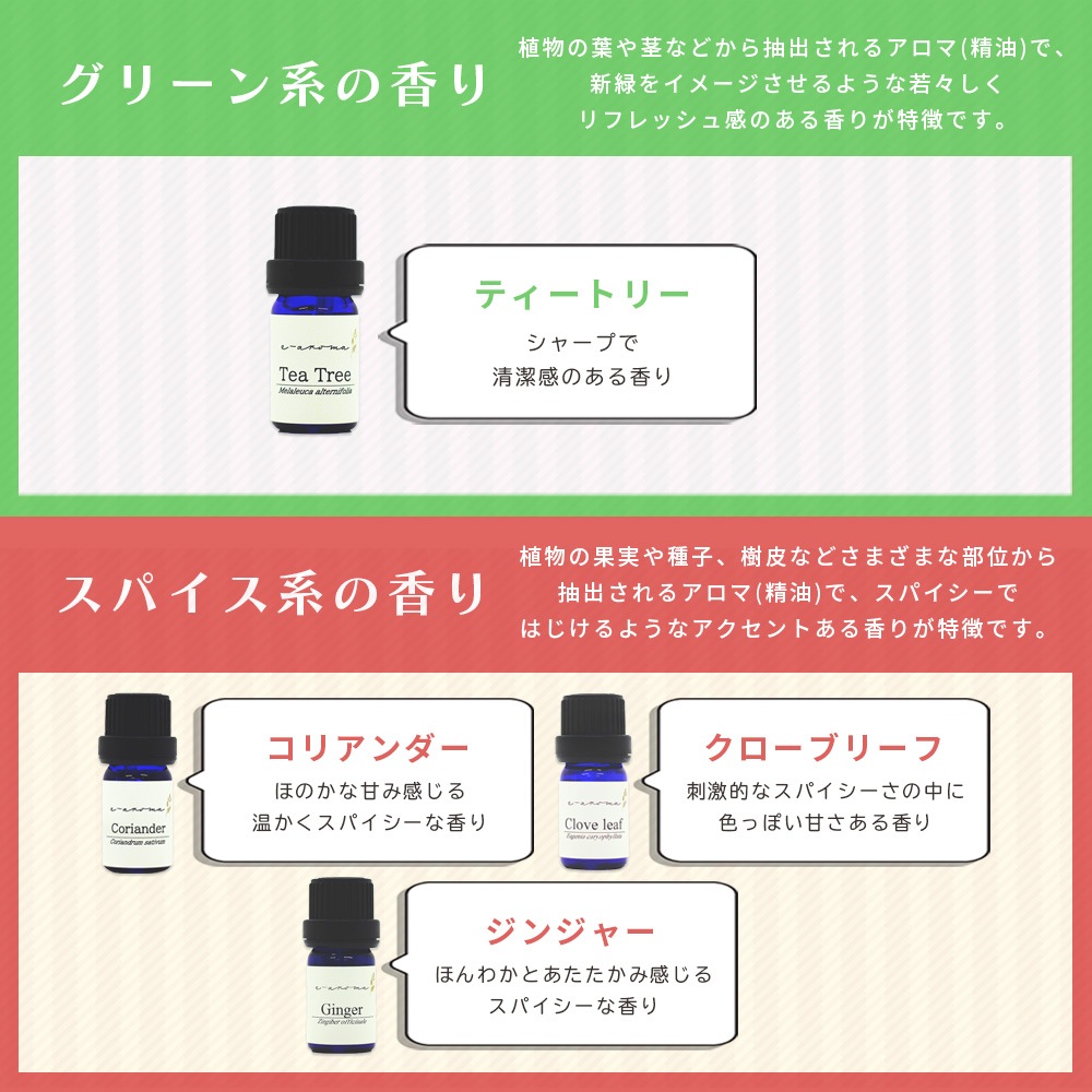 ���٤� �����������ࡪ ���� ������ �� ���ܡ�ץ�ߥ���� ���å�