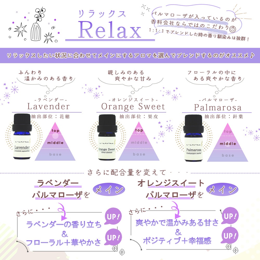 ï�Ǥ�ڤ���������Ҹ����Υ����ޥ֥����θ����å�<br> ���å��� ���������˥ԥå����  ������ ��������ߣ���<br>�� ��٥���� / ����󥸥������� / �ѥ�ޥ����� ��