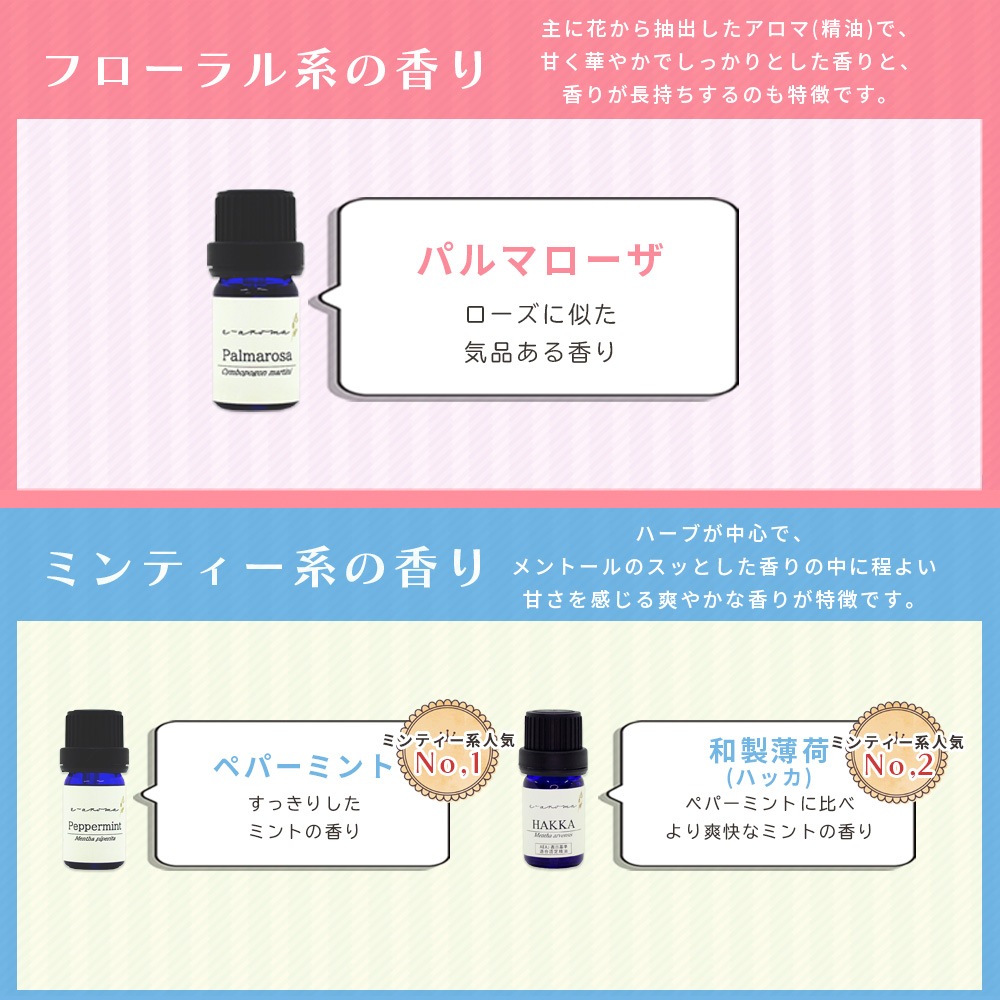 ���٤� �����������ࡪ ���� �������� �� ���ܡ�١����å��� ���å�