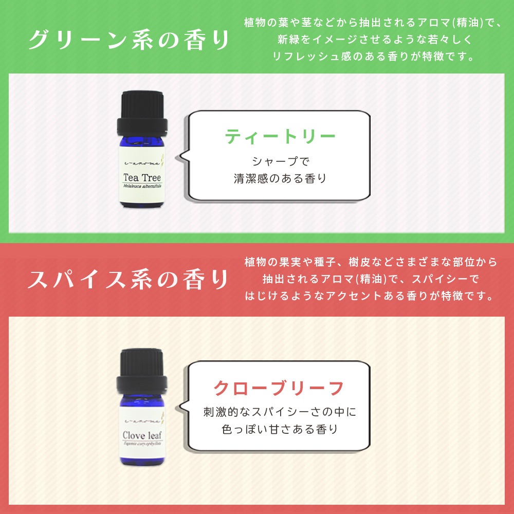 ���٤� �����������ࡪ ���� ������ �� ���ܡ�١����å��� ���å�