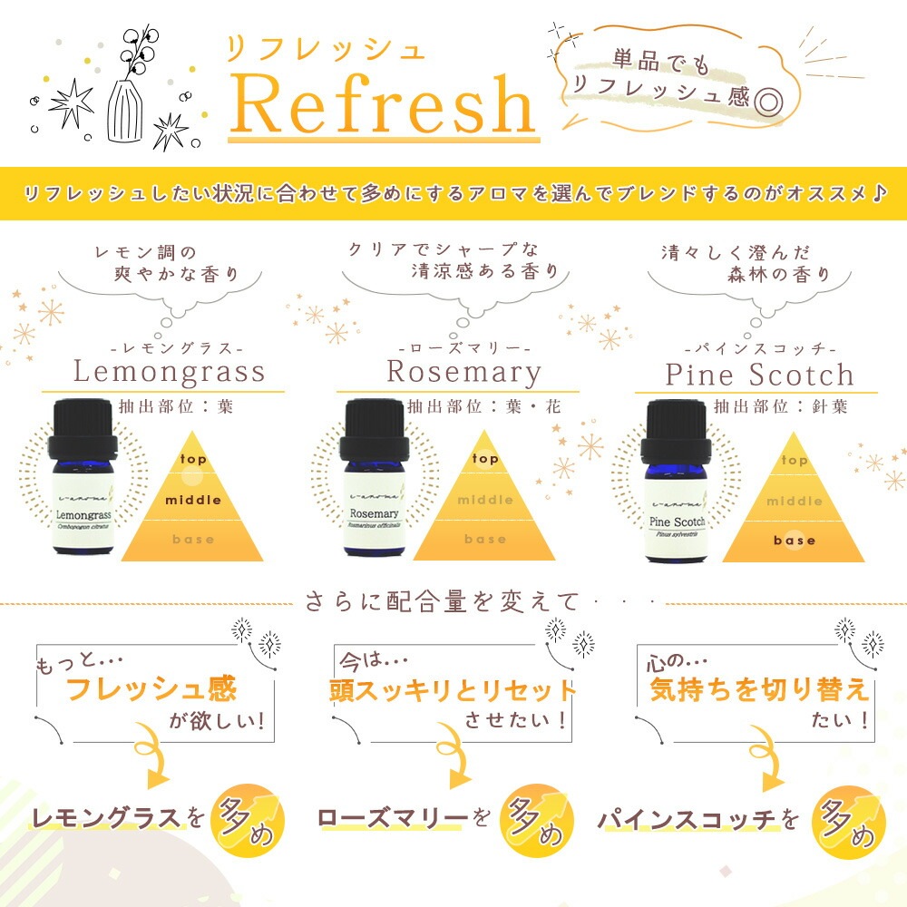 ï�Ǥ�ڤ���������Ҹ����Υ����ޥ֥����θ����å�<br> ��ե�å��� ���������˥ԥå����  ������ ������ߣ���<br>�� ���󥰥饹 / �������ޥ꡼ / �ѥ��󥹥��å� ��