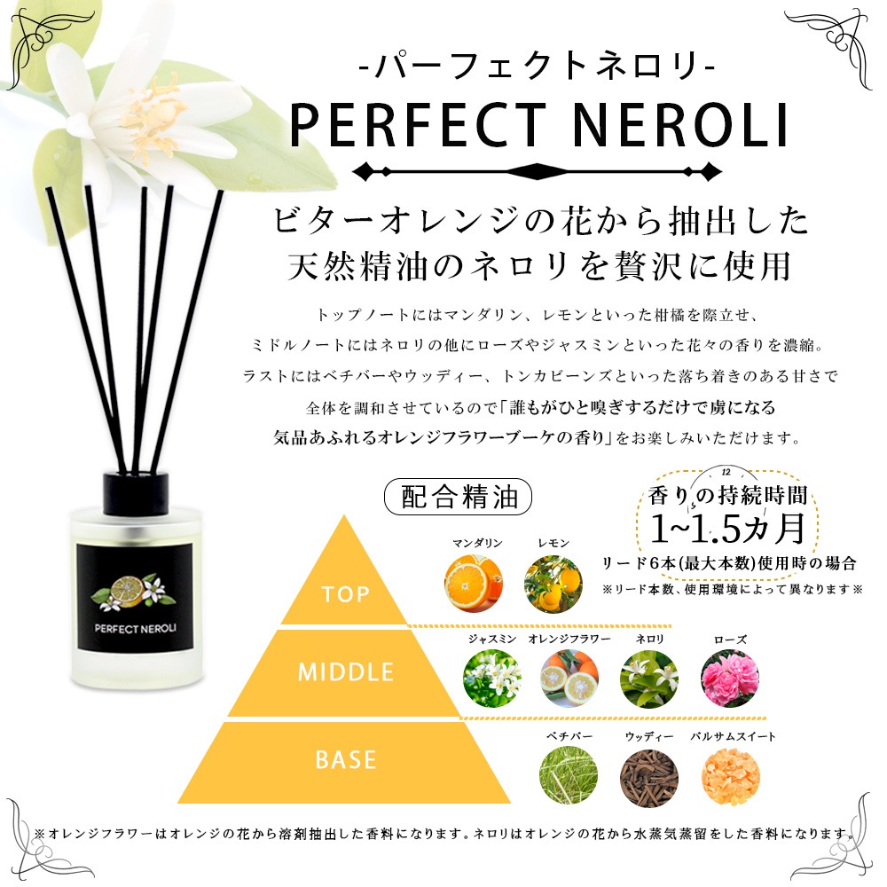 ŷ�������������˻��� �꡼�ɥǥ��ե塼���� PERFECT NEROLI �� �ѡ��ե����ȥͥ��� �� 120ml