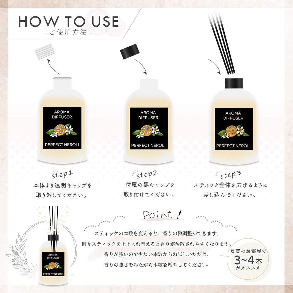 ŷ�������������˻��� �꡼�ɥǥ��ե塼���� PERFECT NEROLI �� �ѡ��ե����ȥͥ��� �� 120ml