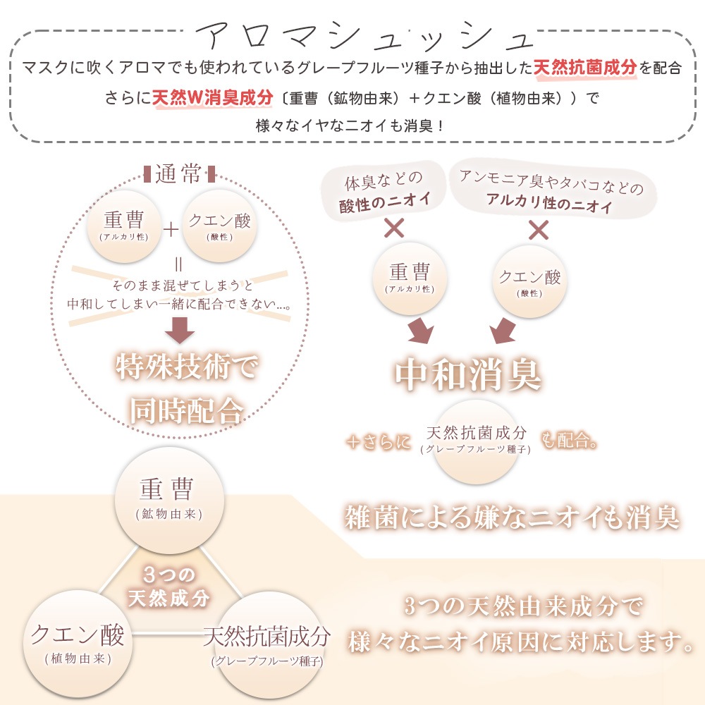 �����륹�к�������ڤ���<BR> ��ʪͳ���ŷ��������ʬ�۹� �����ޥ��ץ졼���å� <BR>�ޥ����˿᤯������ 25ml�������ޥ���å��� 250ml �Ƽ�1��