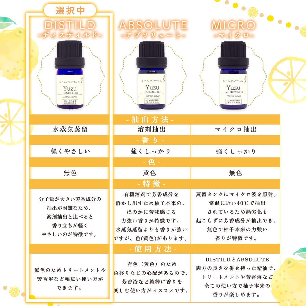 ͮ�� DISTILD �� �楺 �ǥ����ƥ���� �� �� �������� ��