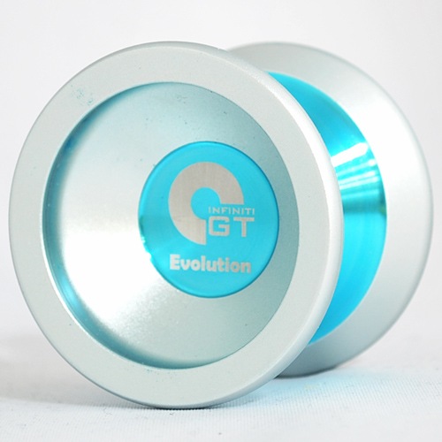 エボリューション