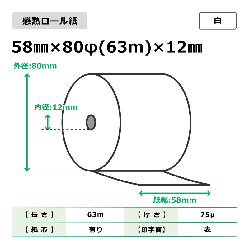 ��Ǯ������� 58mm��80�ա�63m�ˡ�12mm �� 80����