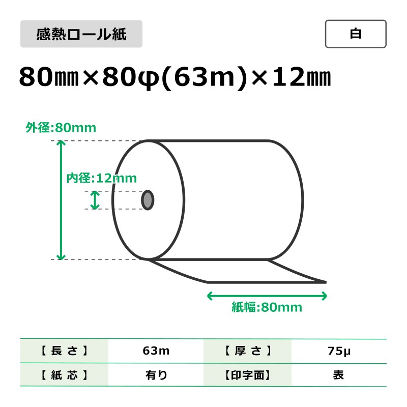 ��Ǯ������� 80mm��80�ա�63m�ˡ�12mm �� 60����