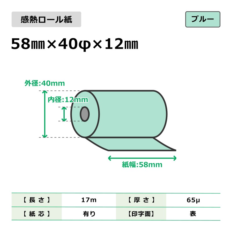 ��Ǯ������� 58mm��40�ա�12mm �֥롼 200����