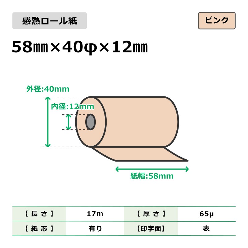 ��Ǯ������� 58mm��40�ա�12mm �ԥ� 200����