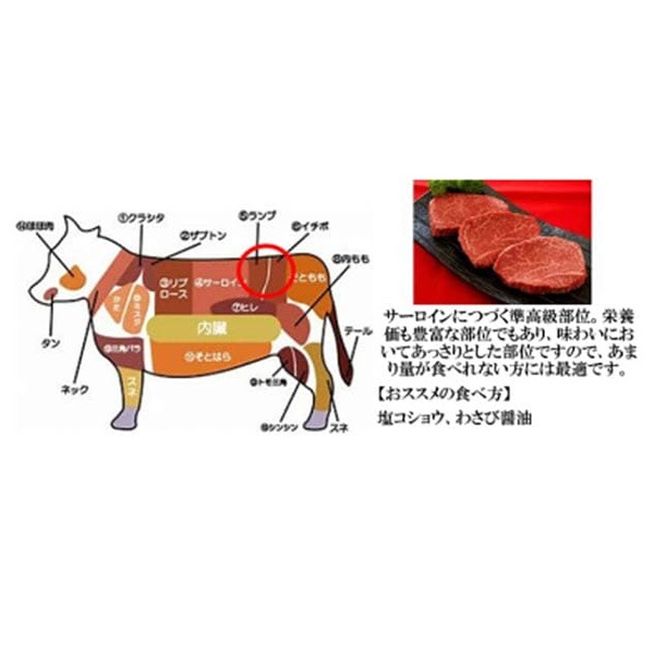 【佐藤精肉店】最高級銘柄「仙台牛」スライス2種贅沢食べ比べセット(リブロース400ｇ・ランイチ400ｇ)