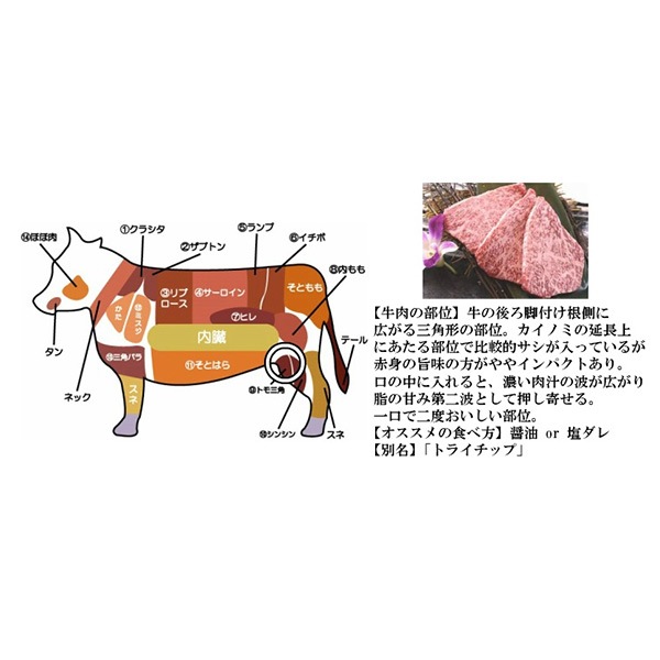 【佐藤精肉店】最高級銘柄「仙台牛」焼き肉3種贅沢食べ比べセット（各100ｇ）