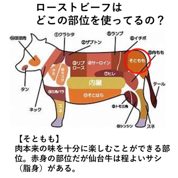 【佐藤精肉店】最高級銘柄「仙台牛」ローストビーフ（500ｇ）