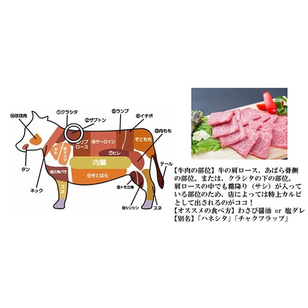 【佐藤精肉店】最高級銘柄「仙台牛」ザブトン焼き肉用（300ｇ）