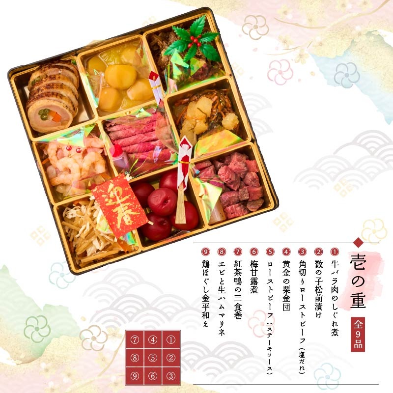 【WORLD DINER】極撰肉おせち2026「禄」-roku-一段重9品　
