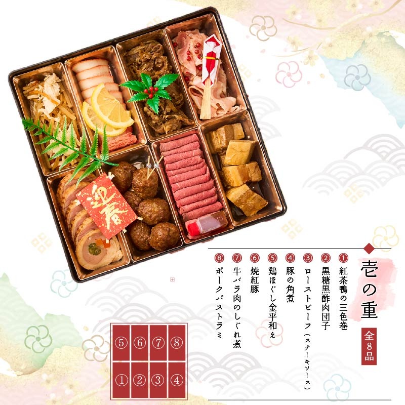 【WORLD DINER】極撰肉おせち2026「豊楽」-houraku-一段重8品　