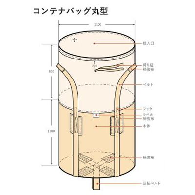 ��10�磱���åȡۥ���ƥʥХå��ʥե쥳��Хå��˥С�����1t�����ס��ݷ�