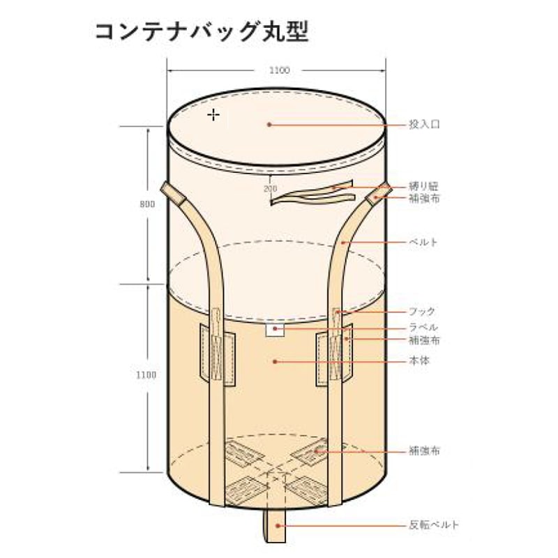 【10枚１セット】コンテナバッグ（フレコンバッグ）バージン　1tタイプ　丸型