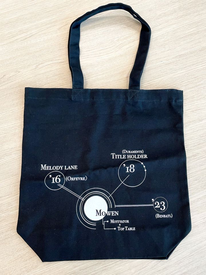 競走馬から探す,タイトルホルダー | netkeiba ネットケイバ